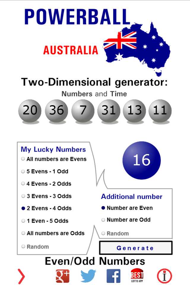 Australia Lottery Results