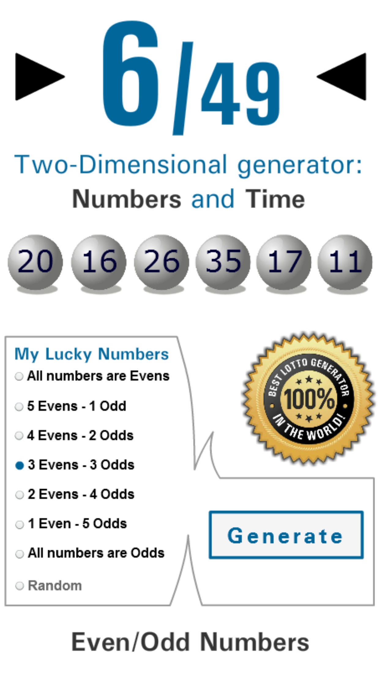 Lotto 6/49 Lottery Results, Tips & Winning Numbers